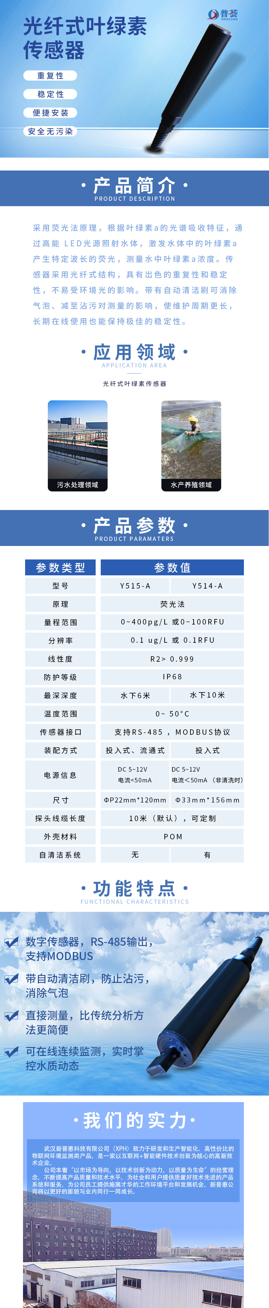 光纖式葉綠素傳感器長圖.jpg